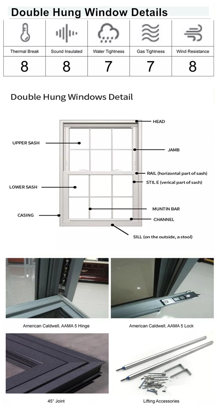 aluminum double hung window details