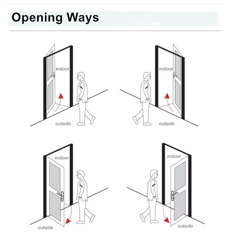 casement door opening ways