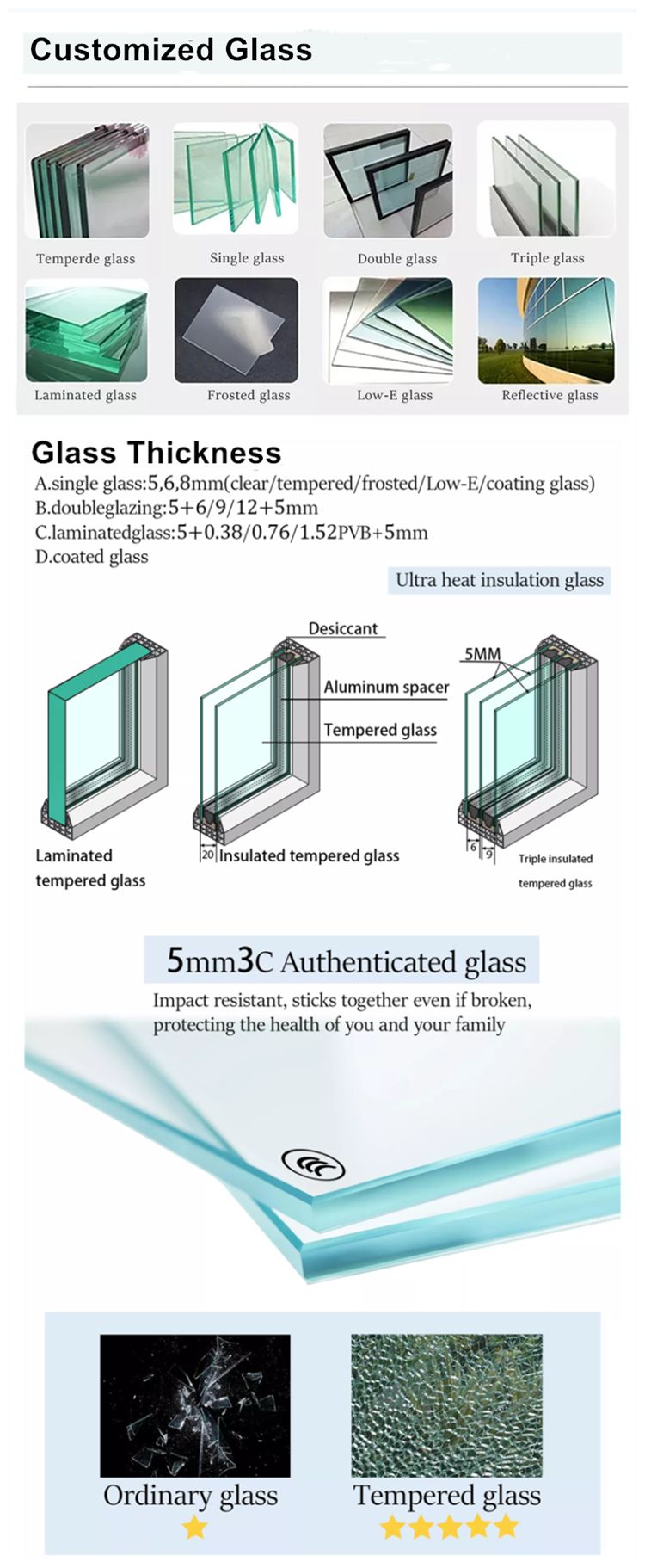 customized glass bi folding door