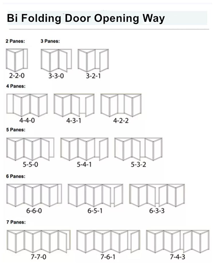 bi folding door design