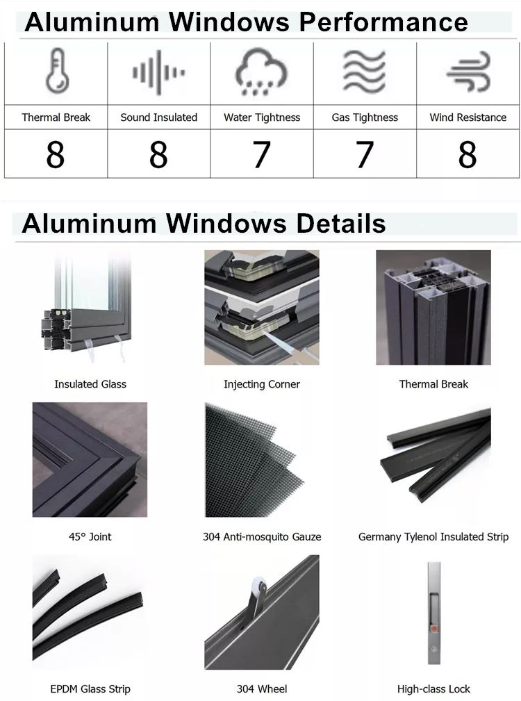 aluminum windows