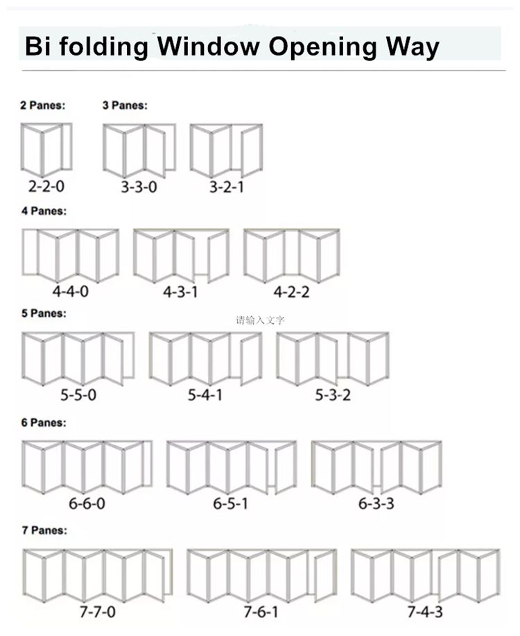 bi folding window opening way