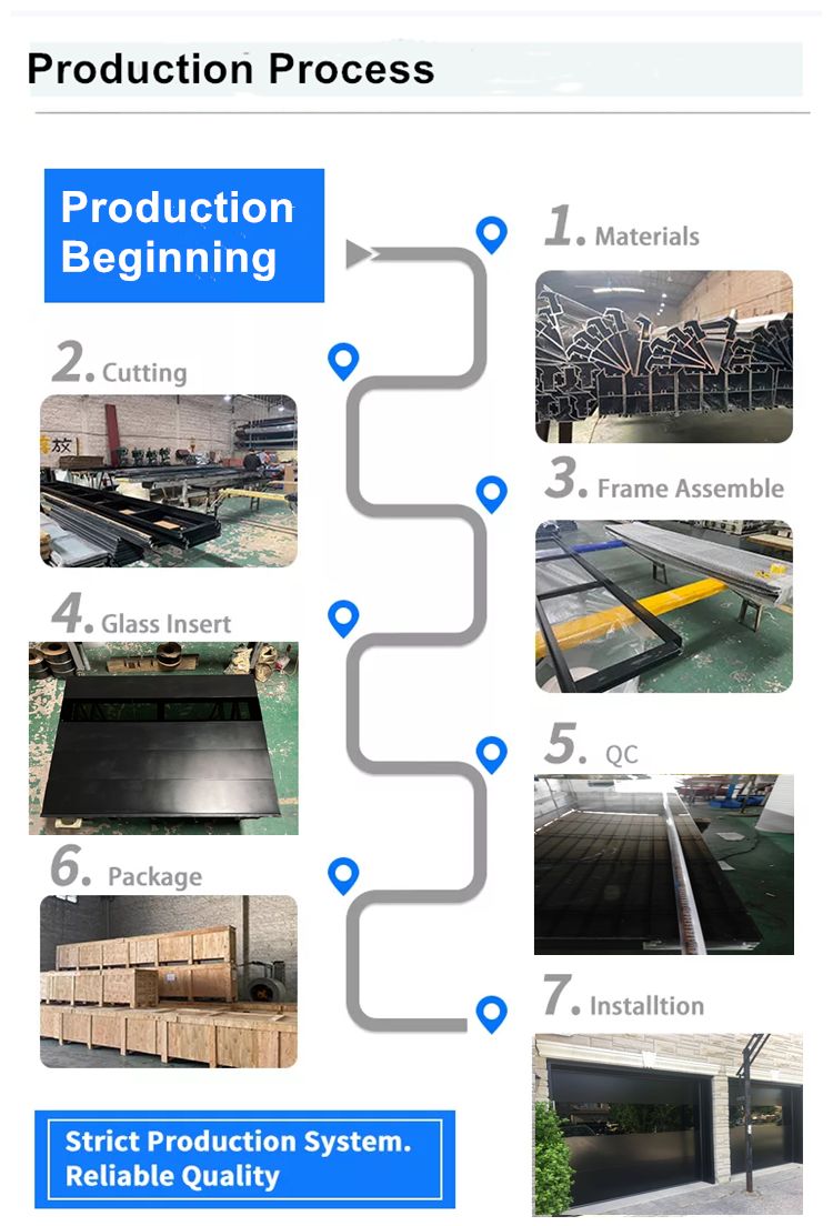 glass garage door production process