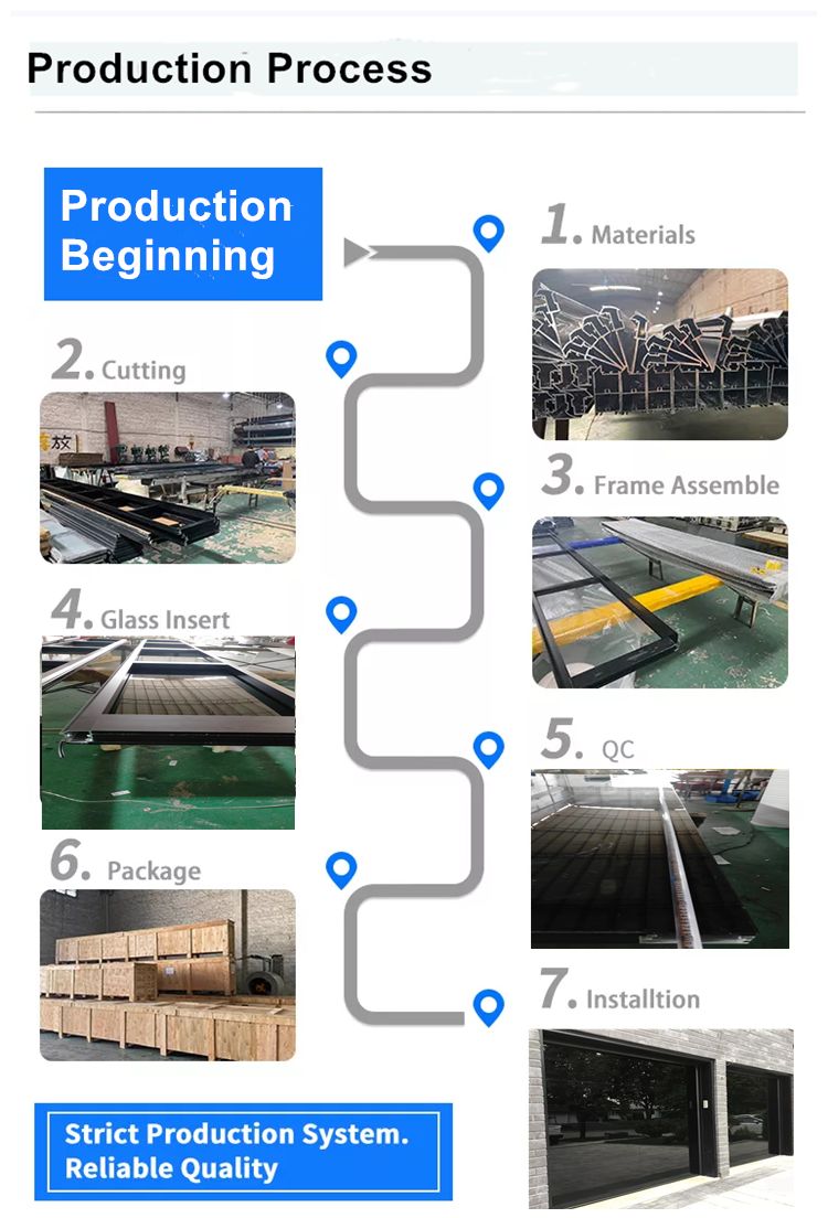 glass garage door production process