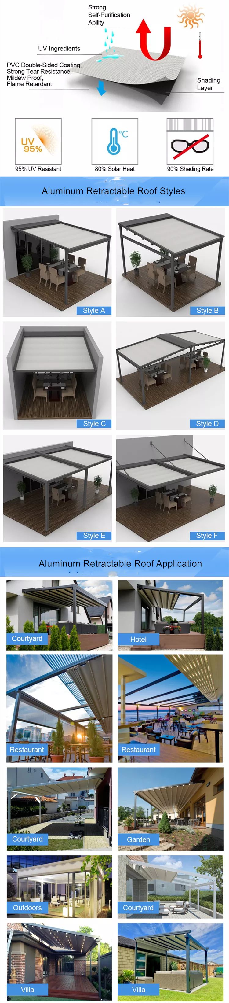 product application