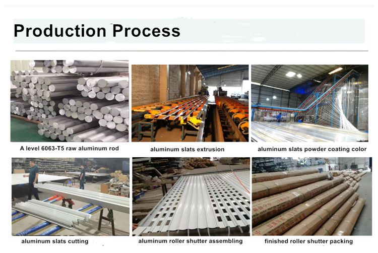 production process