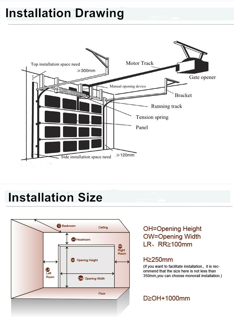 garage door installation