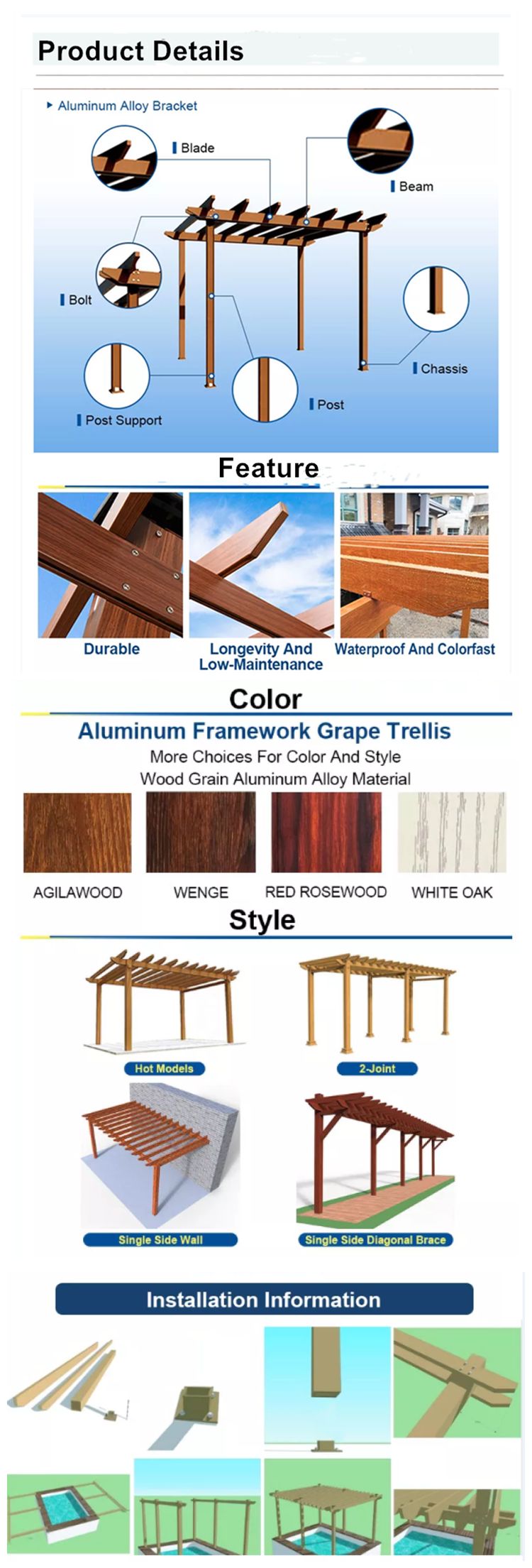 product details